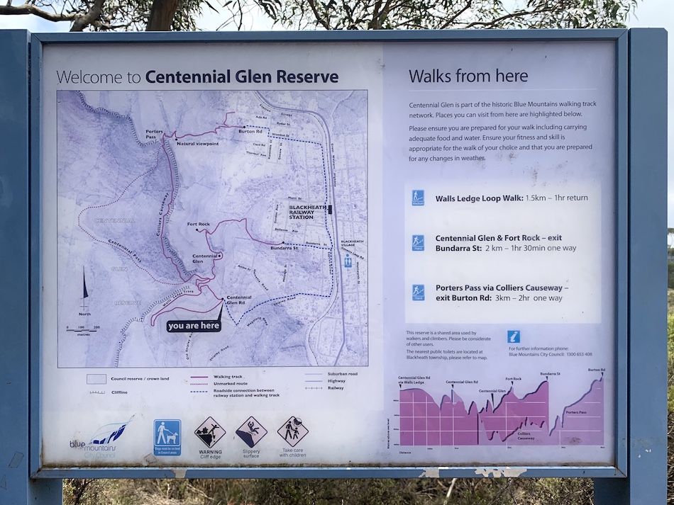 Map of the Centennial Glen Reserve trails at the trailhead. 