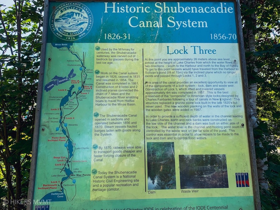 A informational sign about the History of the Shubenacadie Canal System.